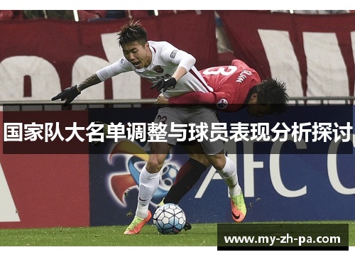 国家队大名单调整与球员表现分析探讨