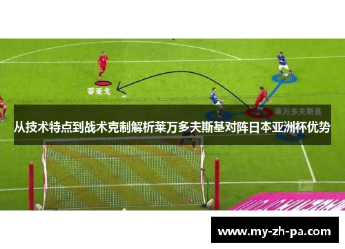 从技术特点到战术克制解析莱万多夫斯基对阵日本亚洲杯优势