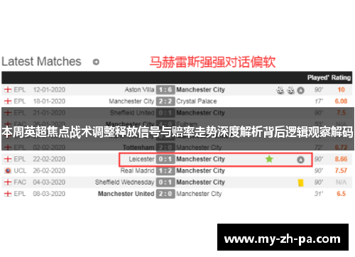 本周英超焦点战术调整释放信号与赔率走势深度解析背后逻辑观察解码