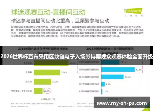 2026世界杯宣布采用区块链电子入场券持票观众观赛体验全面升级