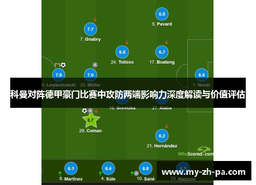 科曼对阵德甲豪门比赛中攻防两端影响力深度解读与价值评估