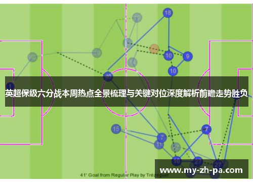 英超保级六分战本周热点全景梳理与关键对位深度解析前瞻走势胜负