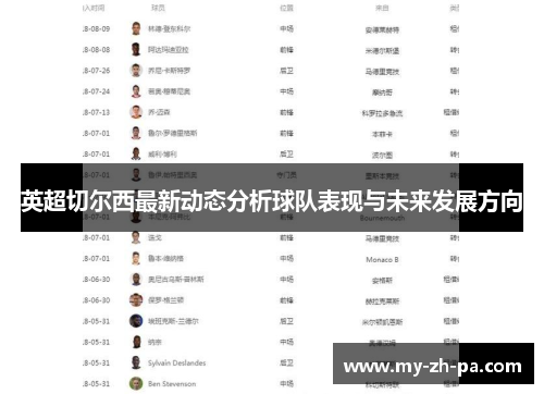 英超切尔西最新动态分析球队表现与未来发展方向