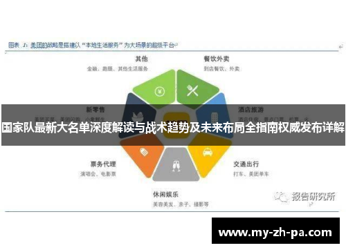 国家队最新大名单深度解读与战术趋势及未来布局全指南权威发布详解
