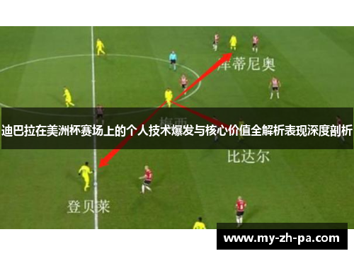 迪巴拉在美洲杯赛场上的个人技术爆发与核心价值全解析表现深度剖析